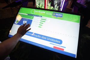 Novo portal de saúde do Governo do Amazonas apresenta movimento das unidades da rede estadual em tempo real
